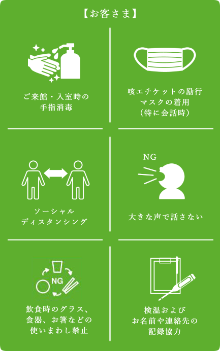 お客さま。来社・入店時の手指消毒、ソーシャル・ディスタンシング、飲食時のグラス、食器、お箸などの使いまわし禁止、咳エチケットの励行・マスクの着用（特に会話時）、大きな声で話さない、検温およびお名前や連絡先の記録協力